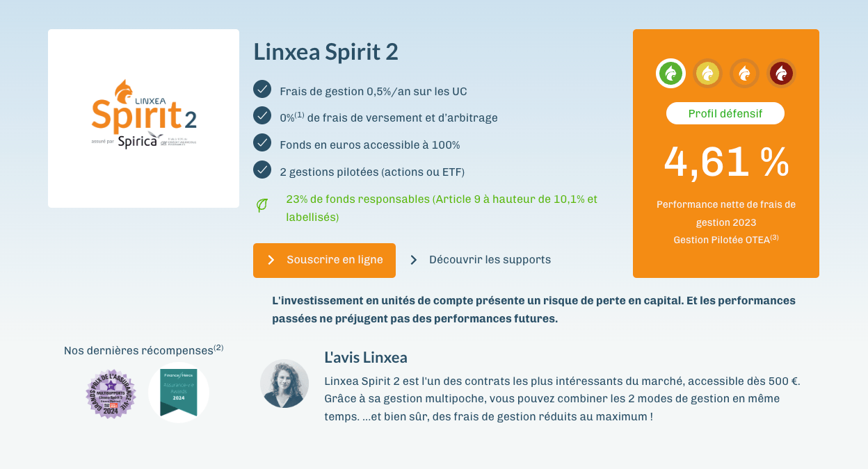PER Linxea Spirit 2